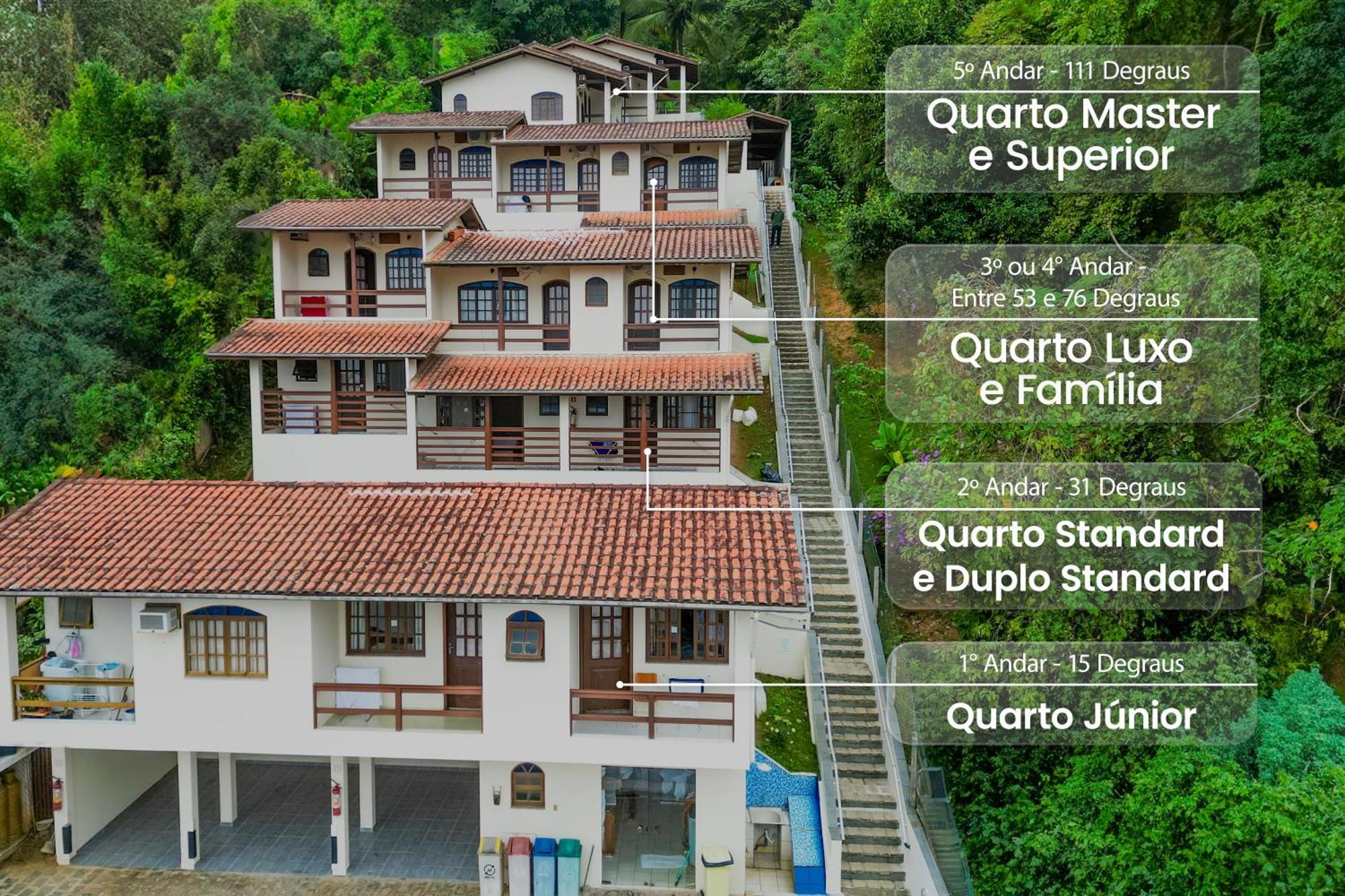 Velinn Pousada Mirante Da Praia Grande Ilhabela Exterior foto